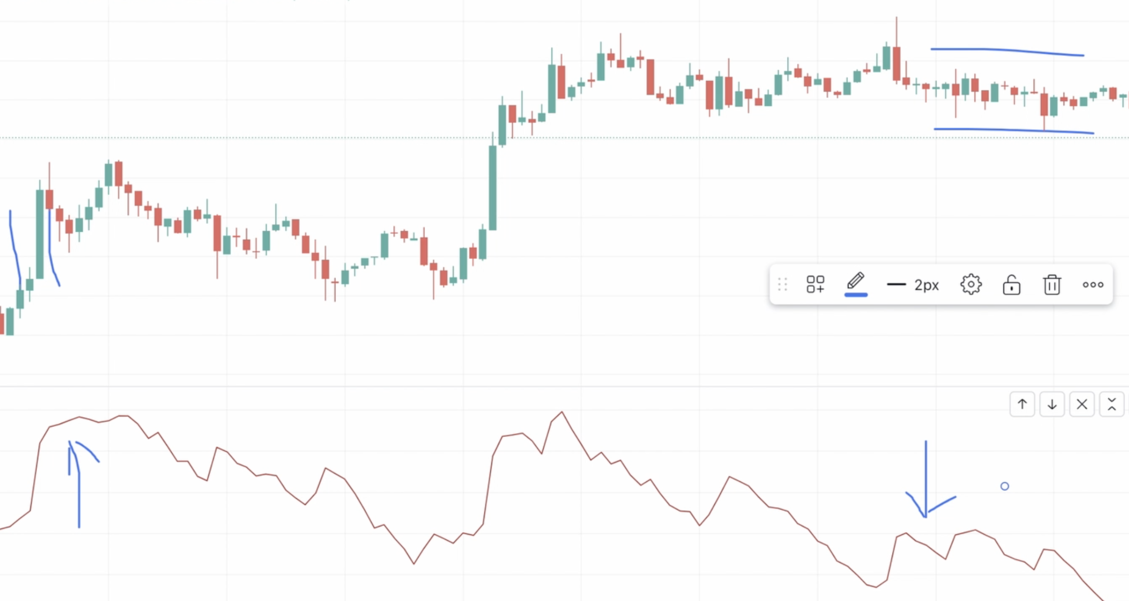 Deciphering Market Movement: The Power of the Average True Range (ATR)