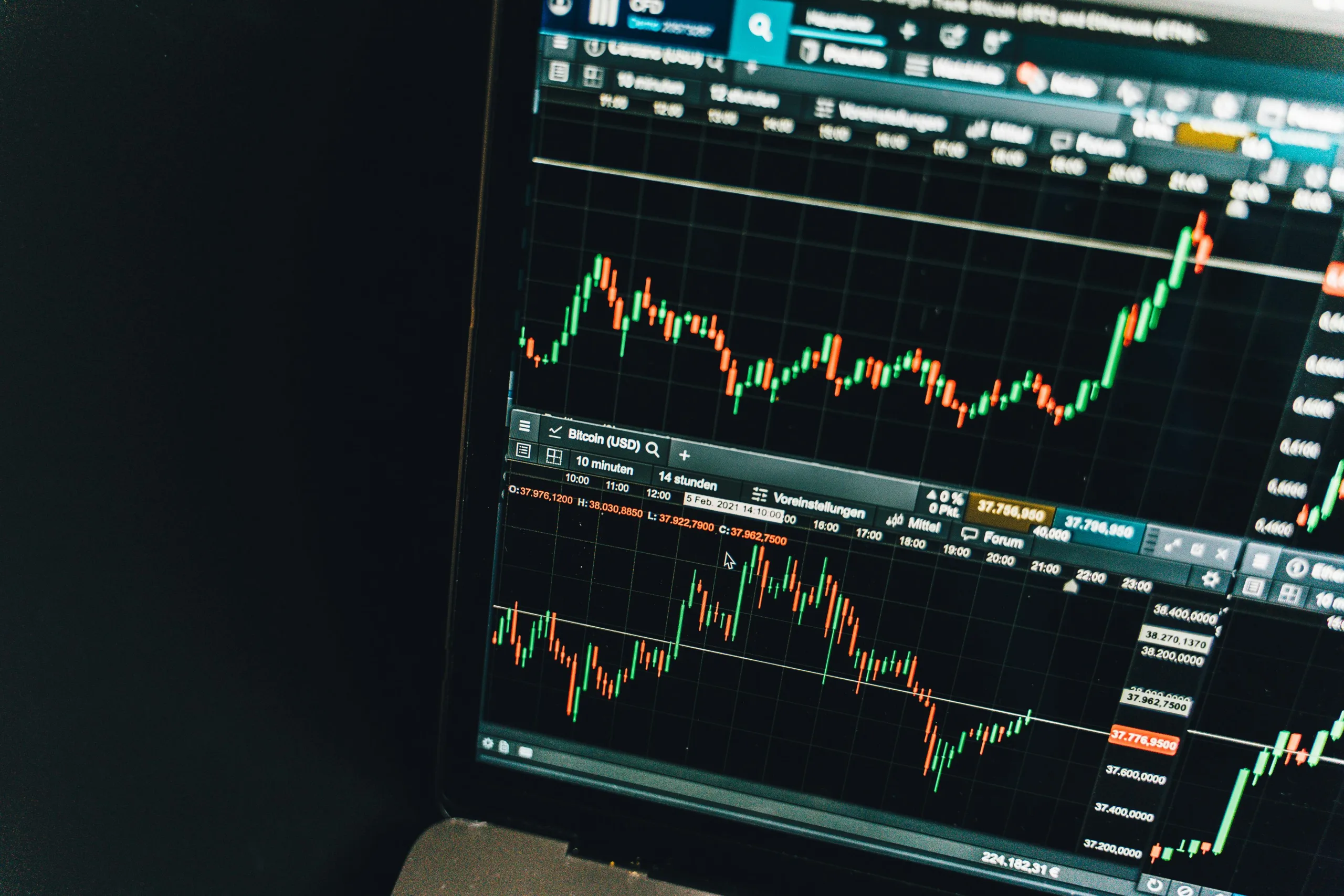 The Importance of Choosing the Right Algorithmic Trading Platform