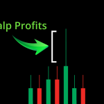 Scalping Strategies For Traders