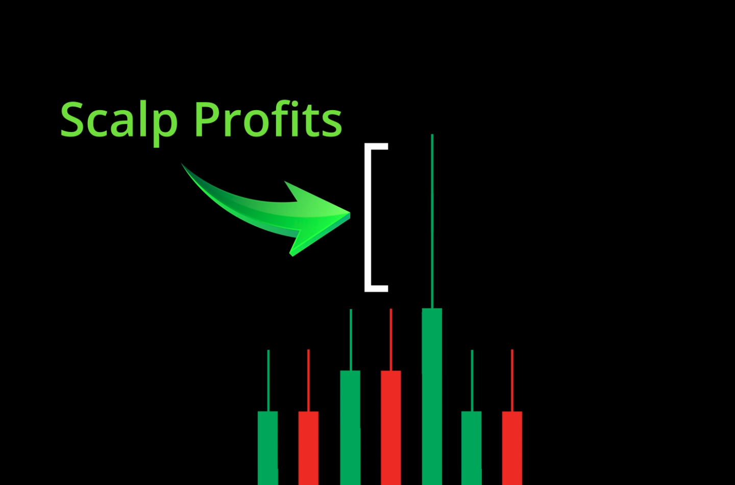 A Complete Guide to Scalping Strategies for Traders