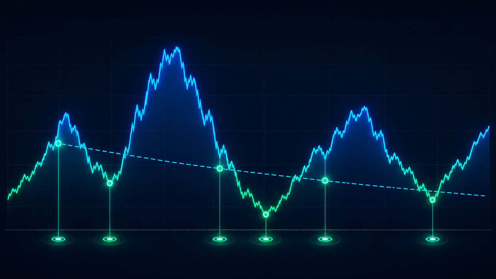 Dollar Cost Averaging Strategy: Reduce Timing Risk