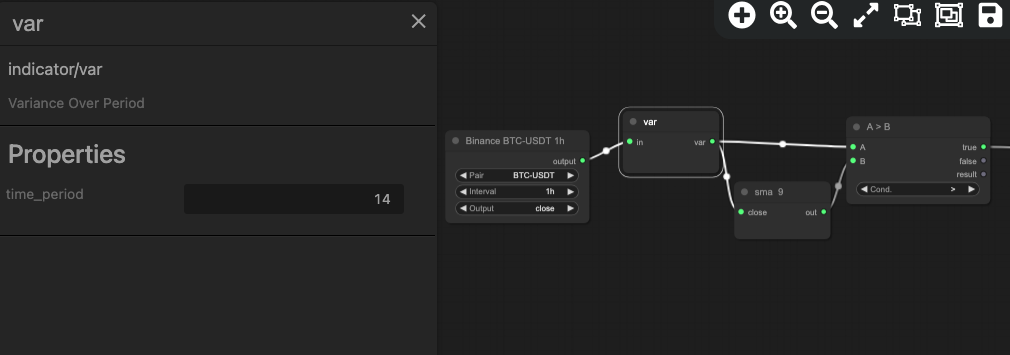 Variance Over Period (Var): Complete Guide for Algorithmic Trading