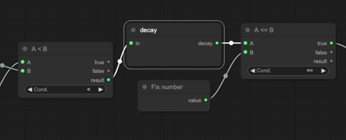 Decay Block: Complete Guide for Algorithmic Trading
