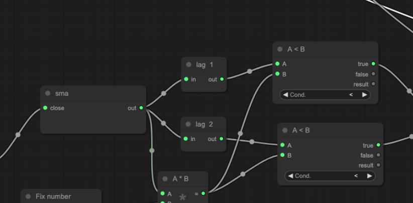 Cross Any (Crossany): Complete Guide for Algorithmic Trading