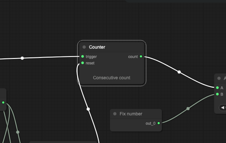 Counter Block: Complete Guide for Algorithmic Trading
