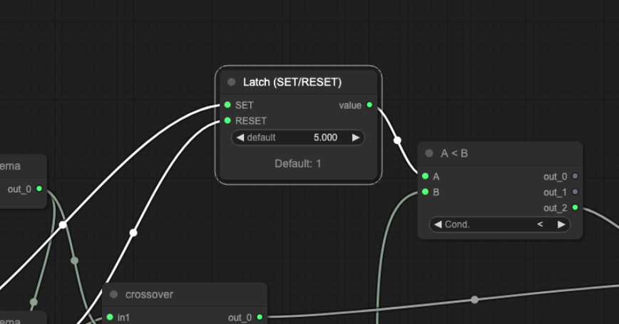 Latch Block: Complete Guide for Algorithmic Trading